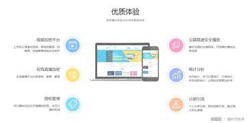 网校视频系统,打造高效在线学习新体验